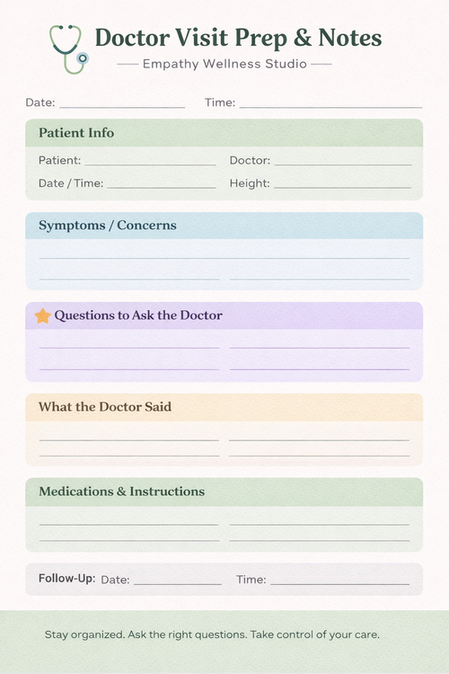 Doctor Visit Prep Guide